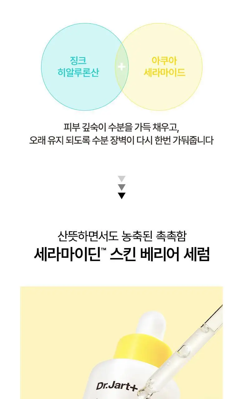[NEW/화잘먹결광세럼] 닥터자르트 세라마이딘 스킨 베리어 모이스처 리커버리 세럼 30ml 상세페이지 8